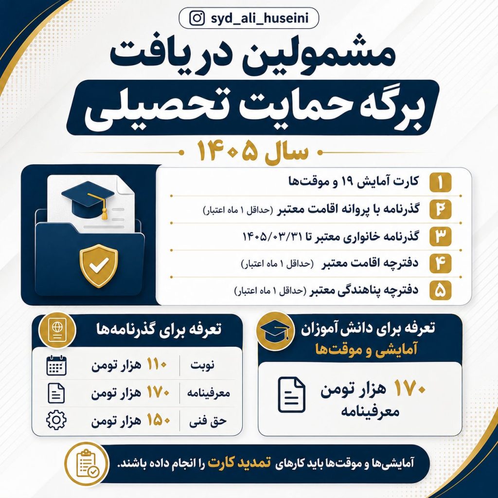 معرفینامه دانش‌آموزی اتباع